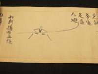 無辺無極流 伝書　(山本無辺流)