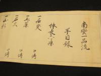 南蛮一品流　目録　4巻