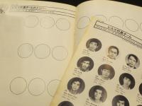 JAPAN CUP 1979　パンフレット　：　1979年開催　サッカー　ジャパンカップ　パンフレット