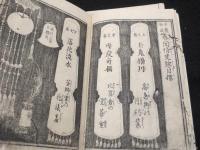 十襲秘蔵 春閨情史　上中下　3冊