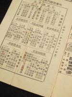 最新 哈爾濱案内地図　