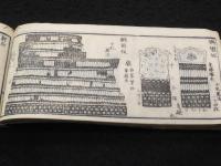 甲冑図式　二編　(1冊)