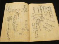 本多忠勝公御遺書　全
