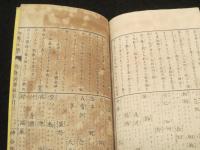 初等小学修身訓訳解字引