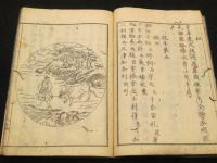 修証円備録