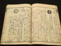 和漢銭彙　上