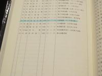 高等商船学校出身者の戦歴