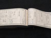 文章早引　(嘉永五年版)