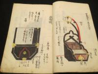 箙胡箙口訣