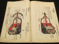箙胡箙口訣