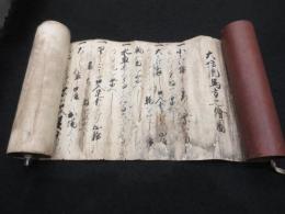 大坪流馬方之絵図