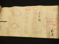 大坪流馬方之絵図