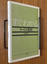 すぐわかるフーリエ解析