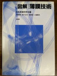 図解　薄膜技術