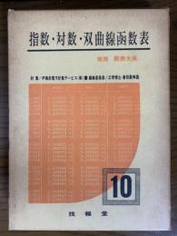 指数・対数・双曲線函数表（実用数表大系１０）