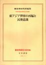 歴史学研究 別冊特集　東アジア世界の再編と民衆意識　1983年11月