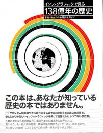 インフォグラフィックで見る138億年の歴史