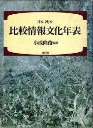 日本欧米 比較情報文化年表 : 1400年～1970年