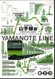 企画展　山手線展－やまのてせんが丸くなるまで