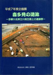 企画展　喜多見の遺跡－多摩川北岸立川段丘面上の遺跡群