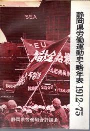 静岡県労働運動史・略年表1912～75
