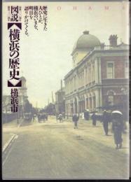市政100周年　開港130周年　図説横浜の歴史