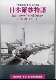 企画展　日本羅紗物語－千住製絨所とあらかわの近代