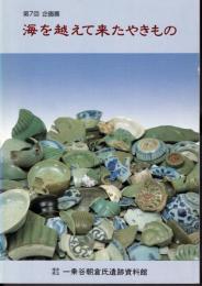 企画展　海を越えて来たやきもの