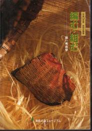特別企画展　編む・組む－技の考古学