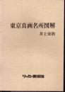 東京真画名所図解　井上安治