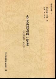 演芸資料選書8　古今落語系図一覧表（文之助系図・家元本）