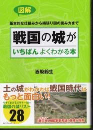 図解　戦国の城がいちばんよくわかる本　基本的な仕組みから縄張り図の読み方まで