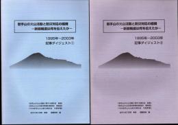 岩手山の火山活動と防災対応の経緯－新聞報道は何を伝えたか　1995～2003年　記事ダイジェスト　全2冊