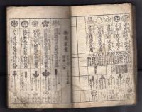 武鑑　寶暦四年