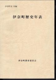 伊奈町史別編　伊奈町歴史年表
