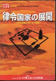 企画展　律令国家の展開－9世紀前後における下野国