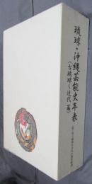 琉球・沖縄芸能史年表(古琉球～近代篇)