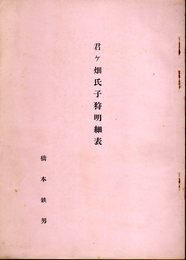 君ヶ畑氏子狩明細表－君ヶ畑氏子狩帳第二部