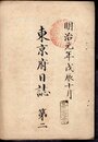 明治元年戊辰十月　東京府日誌　第二