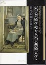 第18回秘蔵の名品アートコレクション展　東京美術学校から東京藝術大学へ　日本絵画の巨匠たち