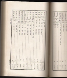 内閣文庫図書仮名目録　漢書門一