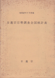 昭和47年7月実施　日蓮宗宗勢調査全国統計表