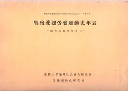 戦後愛媛労働運動史年表-講和条約発効まで