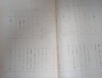 ＮＥＴ放送台本「おんなの座」　壺井栄　提供：神戸製鉄所