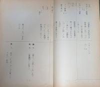 シャープ火曜劇場　カット割り台本　「草の実」　壺井栄