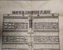浪花方言（上方なまり言葉）大番付