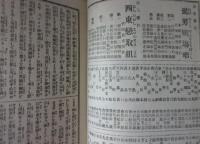 明治座　筋書　演劇雑誌５２号　明治３５年３月　表紙木版