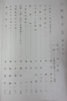 圓朝考文集　第五　限定２００部