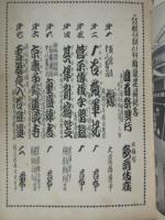 歌舞伎座　絵本筋書　昭和１１月４月　９世市川團十郎・５世尾上菊五郎胸像建設記念團菊祭興行　小村雪岱舞台装置