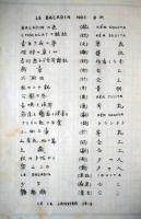 ＬＥ ＢＡＬＡＤＩＮ　ＮＯ.１　回覧雑誌　同人誌